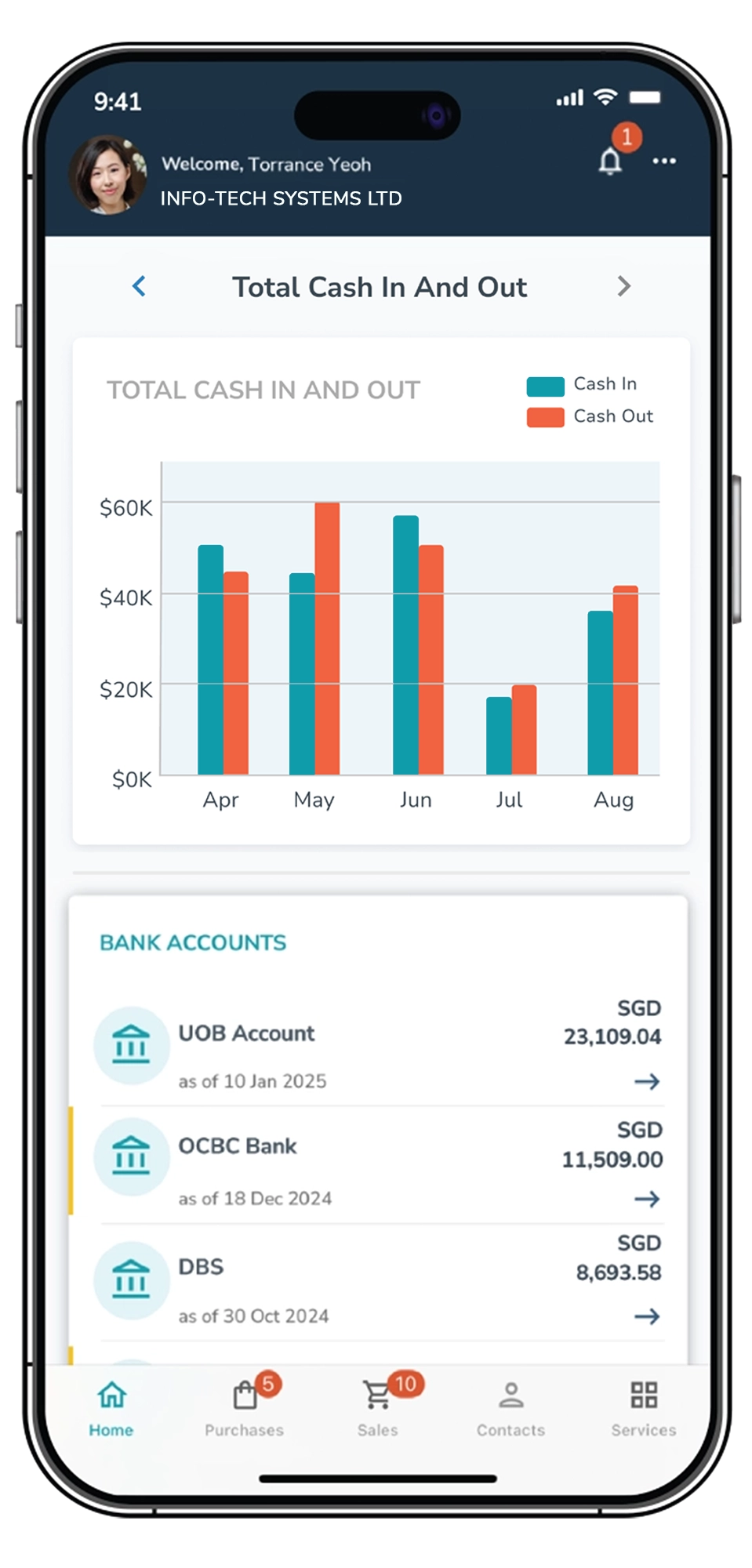 Accounting software mobile app