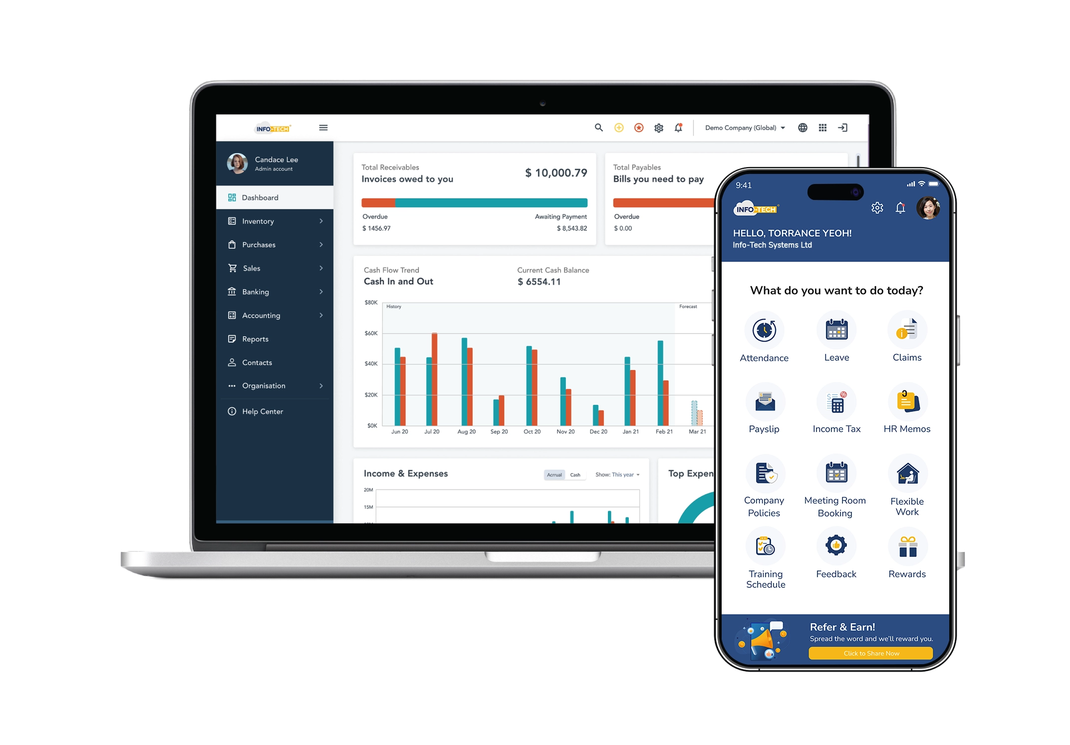 Productivity solutions grant (psg) banner