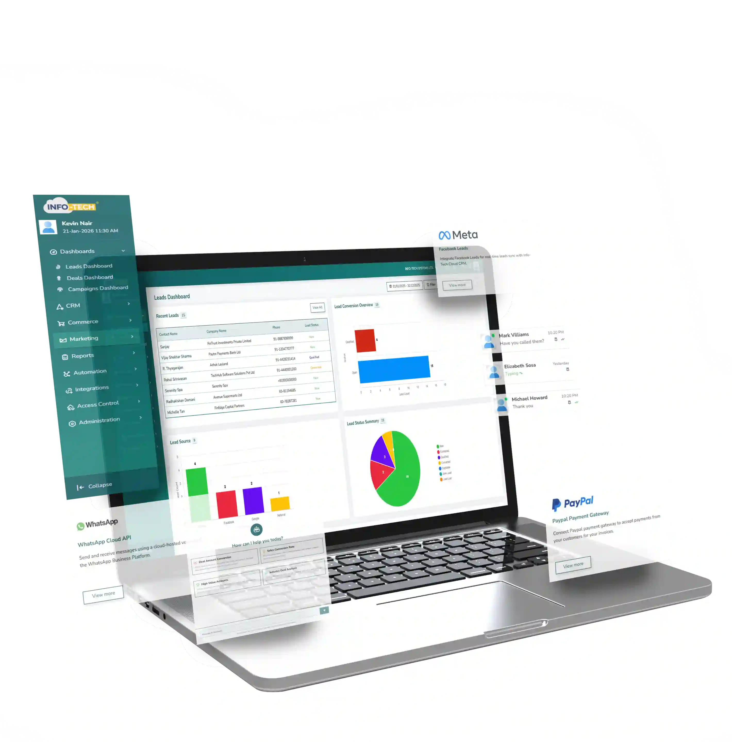 crm software dashboard