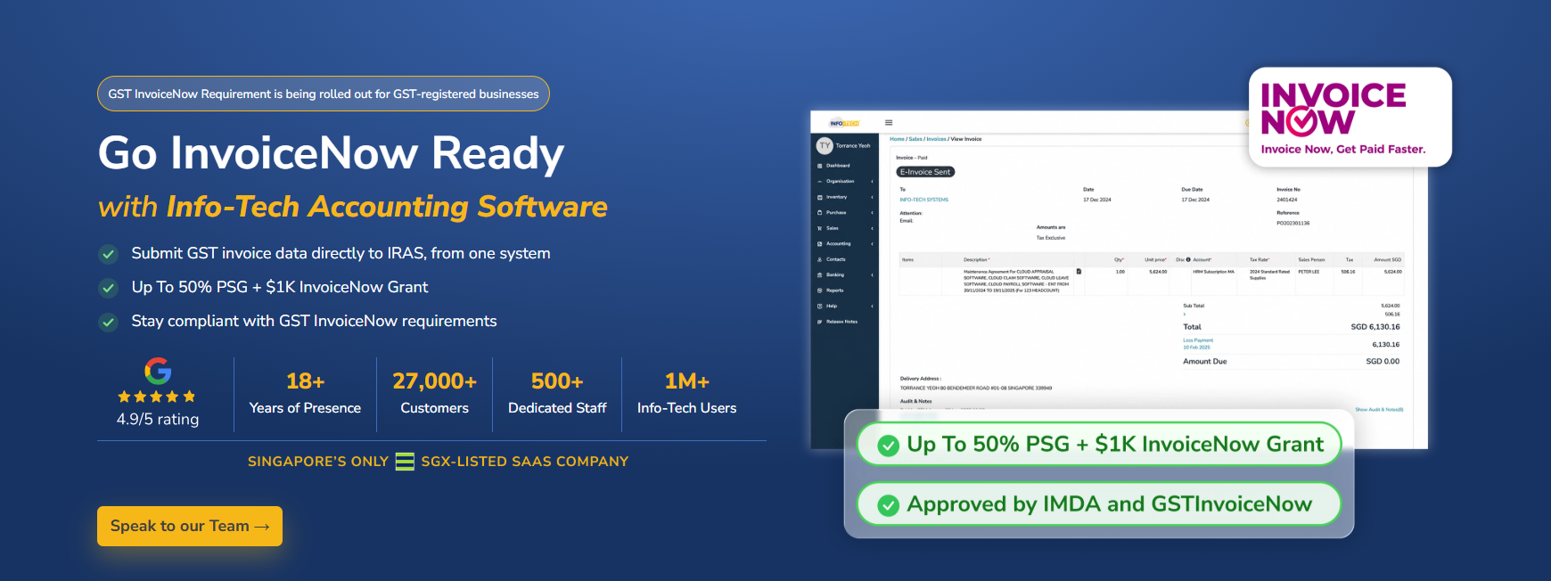 InvoiceNow-Ready InfoTech Software | GST InvoiceNow